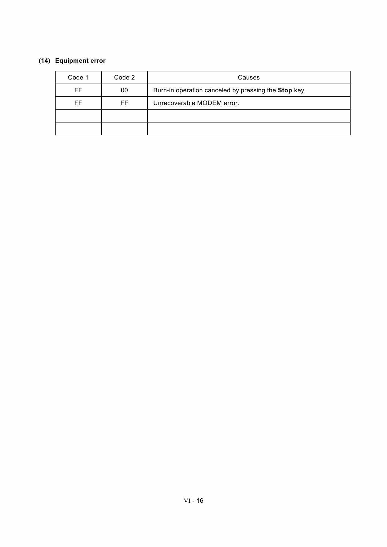 Brother MFC 8500 9660 FAX4100 5750 8360 Service Manual-3